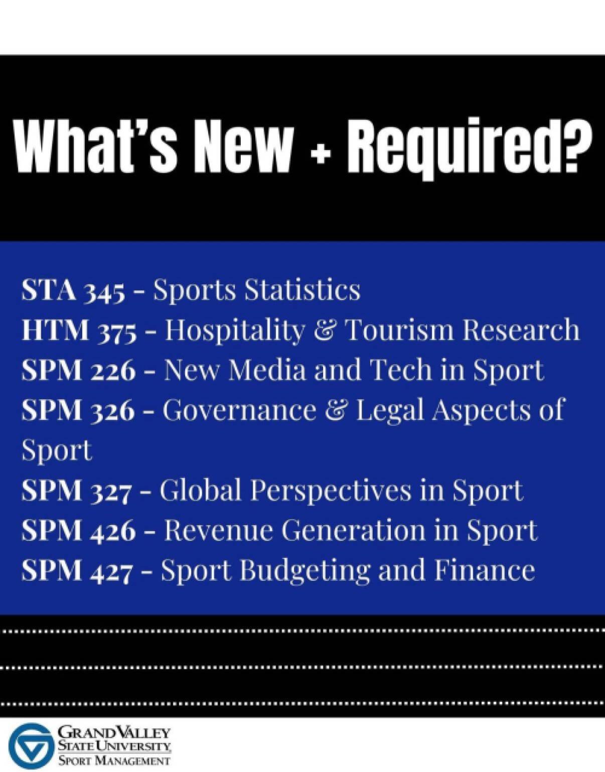 What's New?